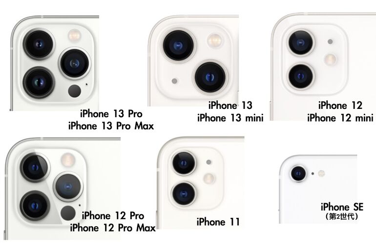 13-camera